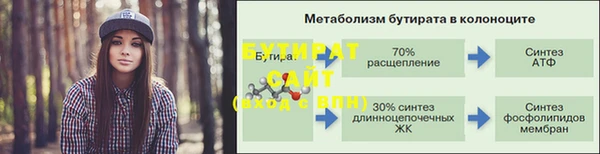 круглые Нефтегорск